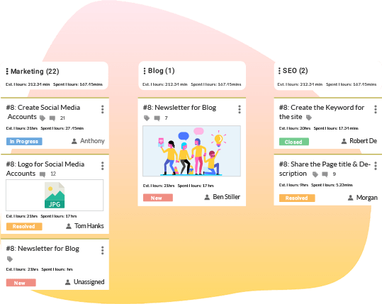 OrangeScrum Kanban Board