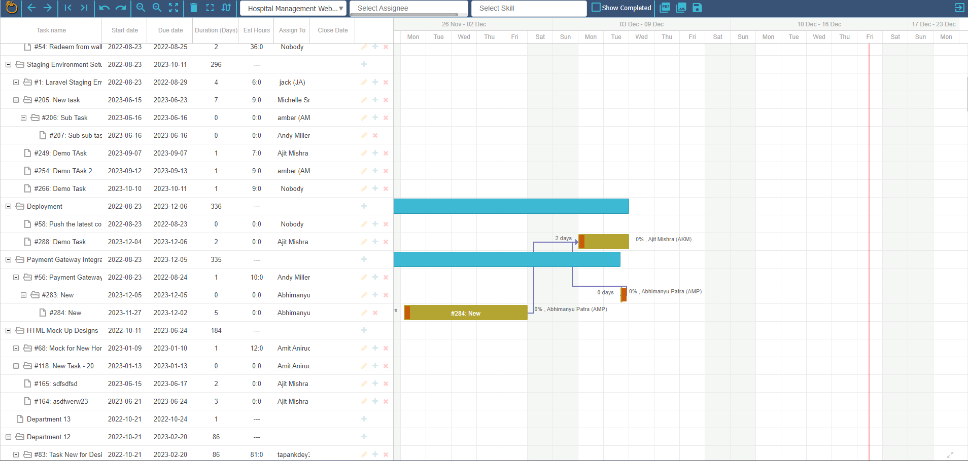 Gantt chart sorting functionality